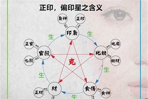 剪刀柄命格|算命说命带剪刀什么意思